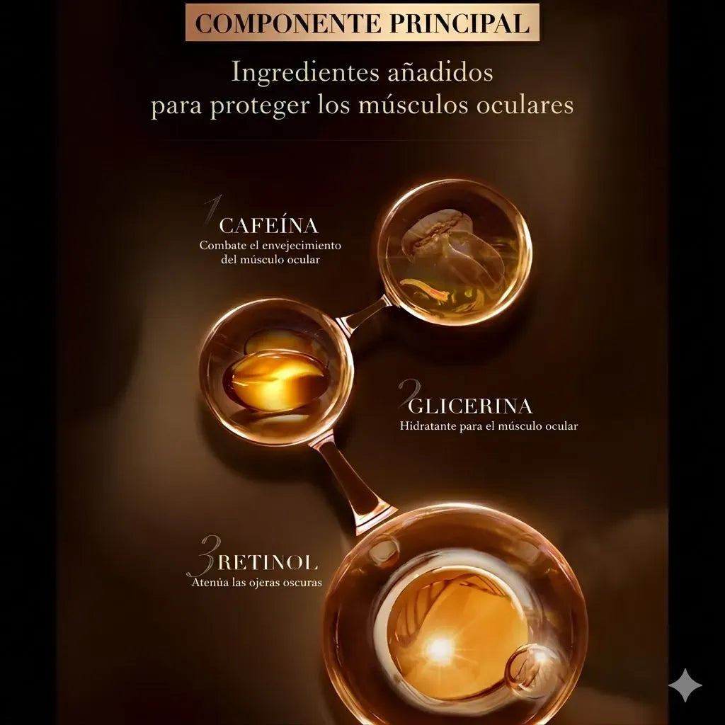 Ingredientes principales: cafeína, glicerina y retinol
