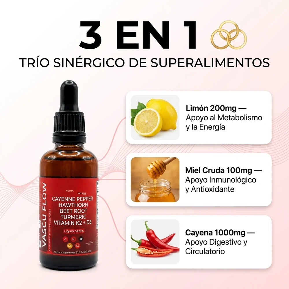 Trío sinérgico: cayena, limón y miel cruda